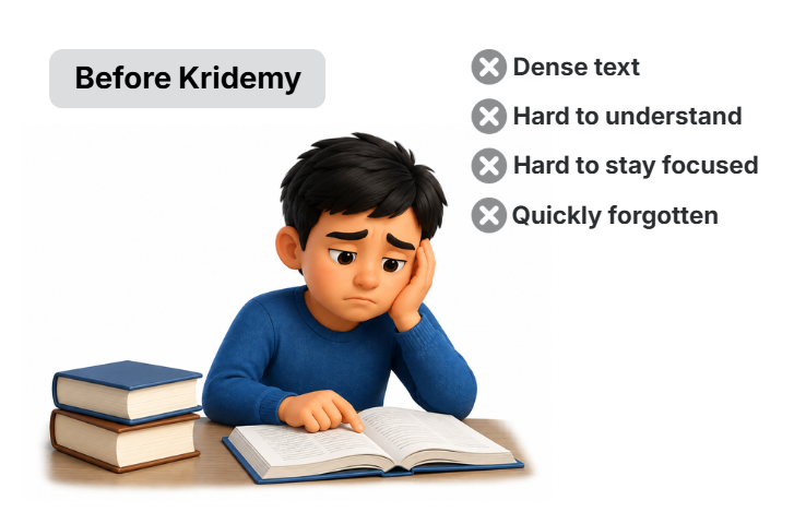 Before Kridemy
