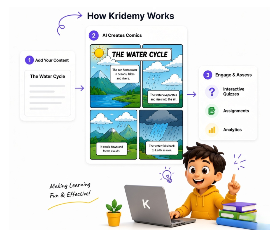 Kridemy Banner
